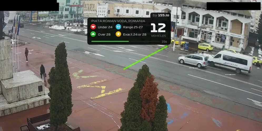 Rush Hour CCTV