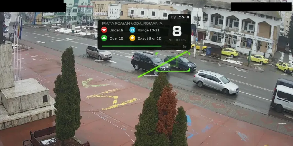 Rush Hour CCTV